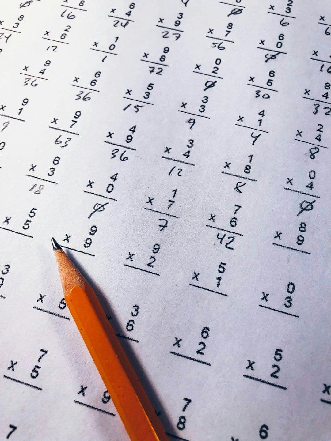 Dyscalculie kenmerken: Hoe weet je of je dyscalculie hebt?